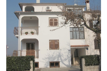 Hrvatska Privát Poreč, Eksterijer